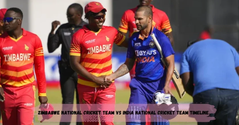 Zimbabwe national cricket team vs india national cricket team timeline: Historic Timeline”